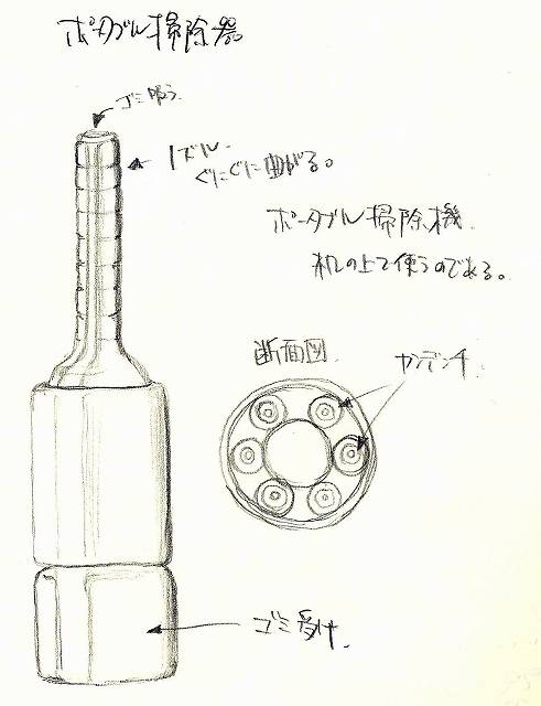 PortableCleaner_HandWriting_s ポータブル掃除機