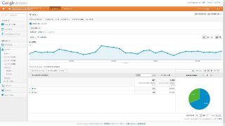 WebCapture-GA-Mobile_s